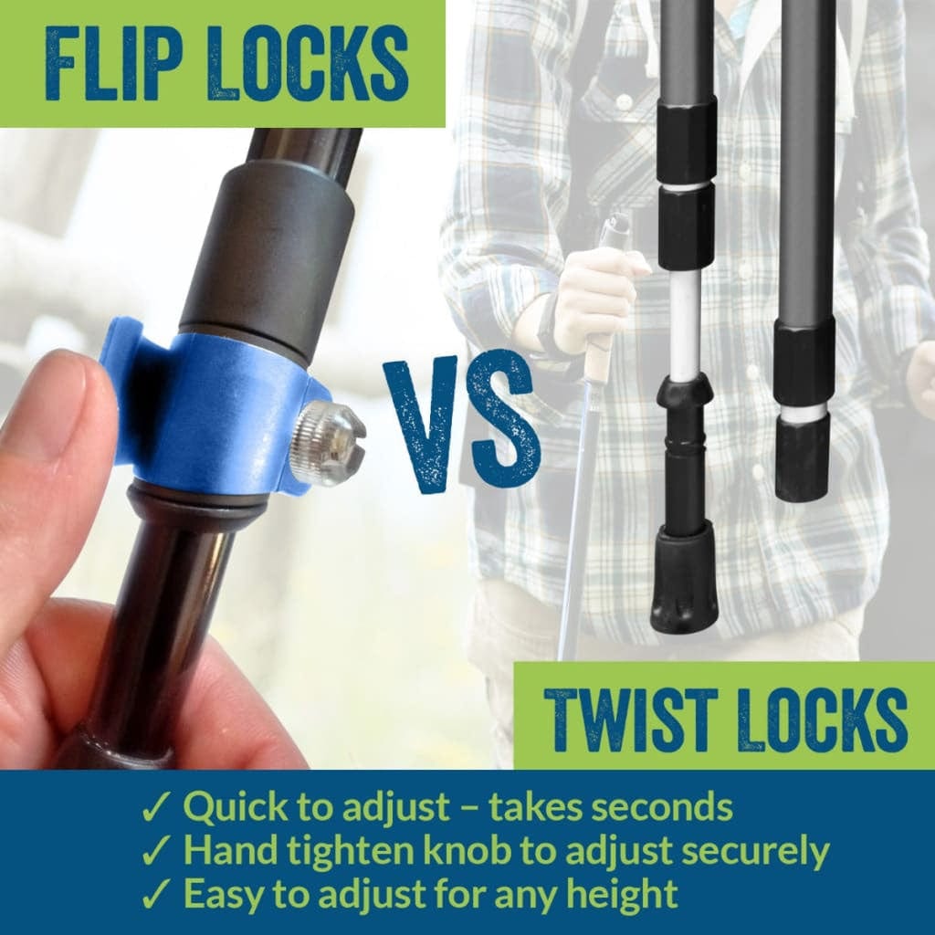 Blue Breeze Hiking & Walking Poles w-flip locks detachable feet and travel bag - pair - For Heights