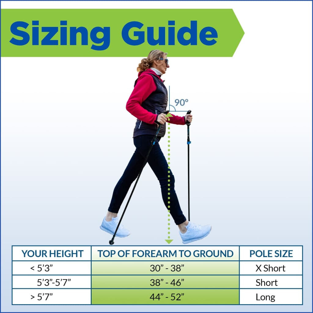 Motivator Folding Travel Poles for Balance and Rehab - Patented Stability Grips Lightweight