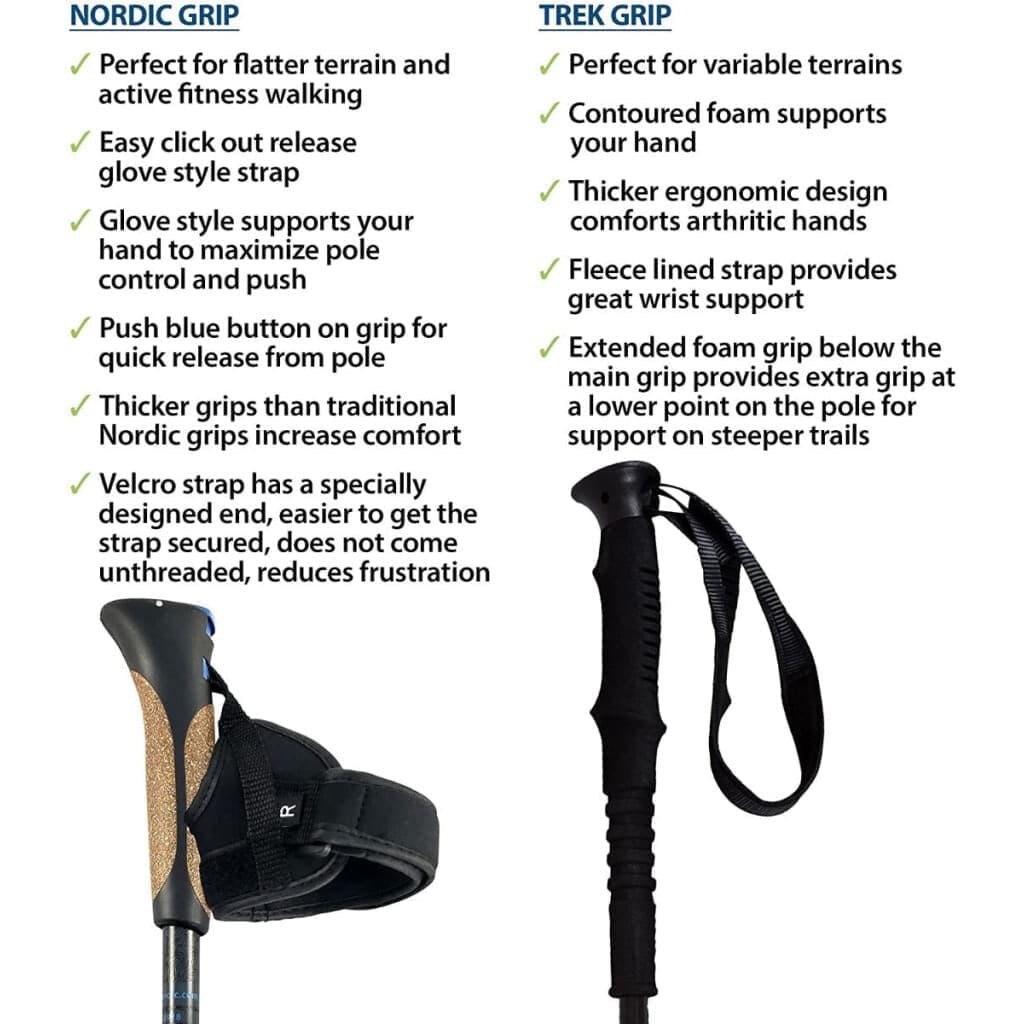 Pink Cure Series Hiking - Trekking - Walking Poles - 2 pack w-flip locks detachable feet and travel