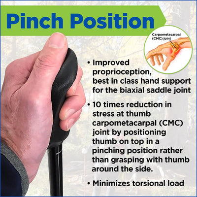 7 Ways That Walking with the Motivator Contoured Grip Decreases Thumb Joint Strain