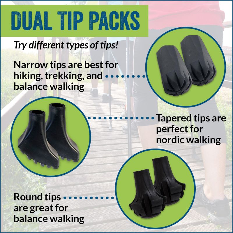 Dual Tip Packs Infographic describing 3 different walking poles tip types