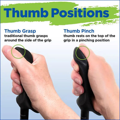 Sharing Some Feedback on the Motivator Grip Multiple Thumb Positions