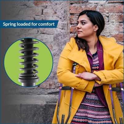 Woman in mustard coat leaning on underarm spring crutches and a callout of spring cushion closeup