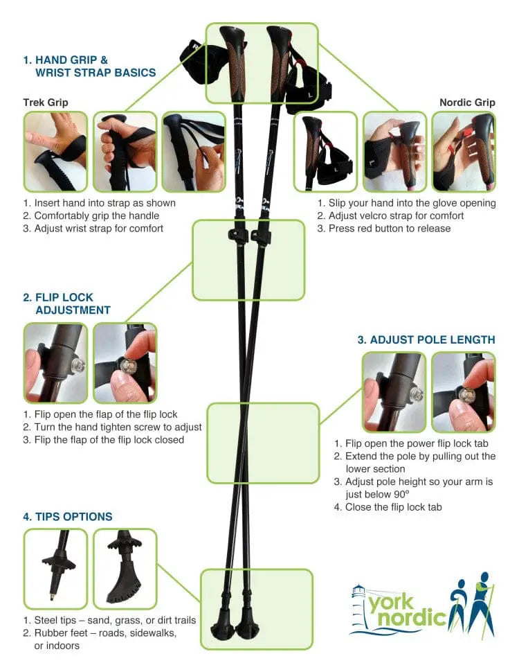 How To Fit Your Poles