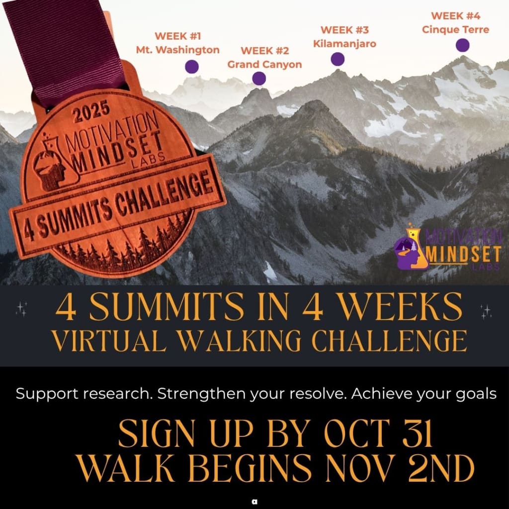 4 SUMMITS in WEEKS: York Nordic Virtual Walking Challenge & Motivation Study for Research - Train