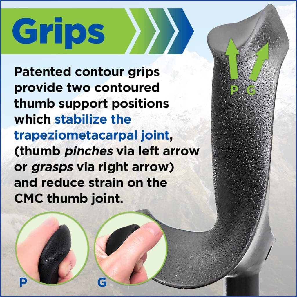 Motivator Big & Tall Walking Poles for Balance and Rehab - Heavy Duty Larger Patented Stability