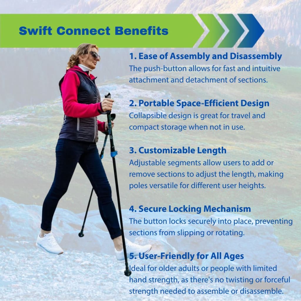 Motivator Folding Travel Poles for Balance and Rehab - Patented Stability Grips - Lightweight