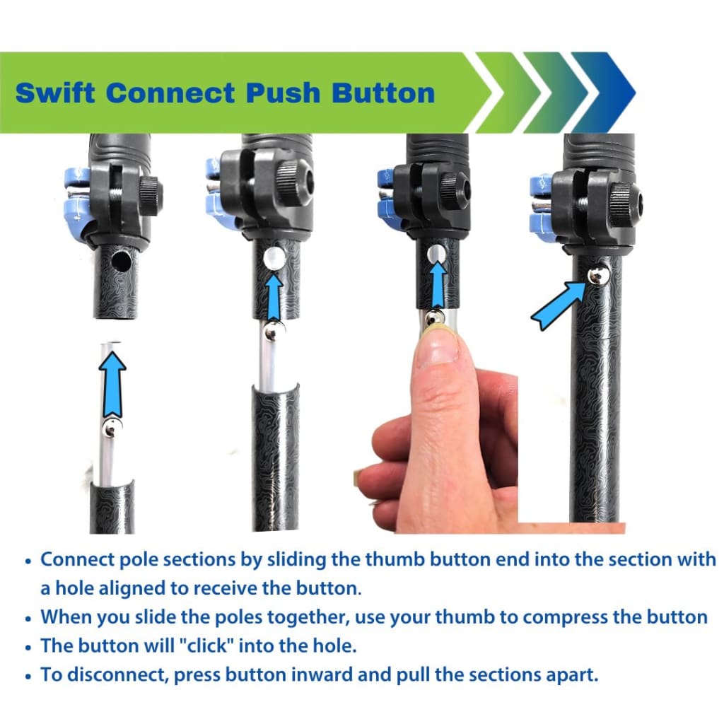 Motivator Folding Travel Poles for Balance and Rehab - Patented Stability Grips - Lightweight