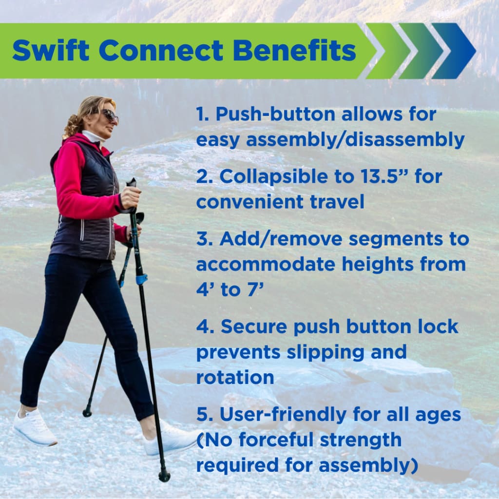 Motivator Swift Connect Travel Poles for Balance and Rehab - Patented Stability Grips - Lightweight