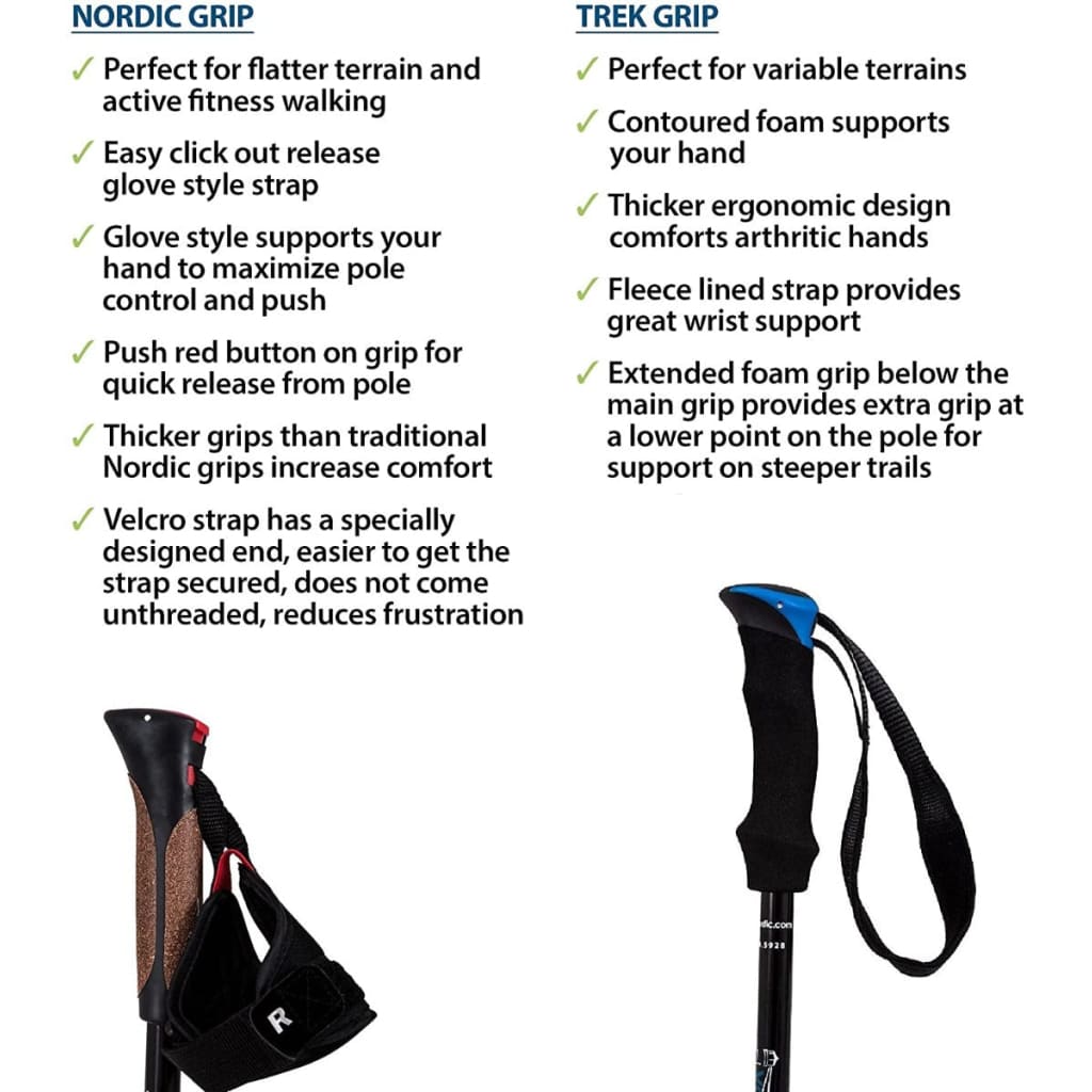 SHORT SIZE (for those 5’3 to 5’7) Travel Folding Walking & Hiking Poles - 13.5 in with Rubber Feet
